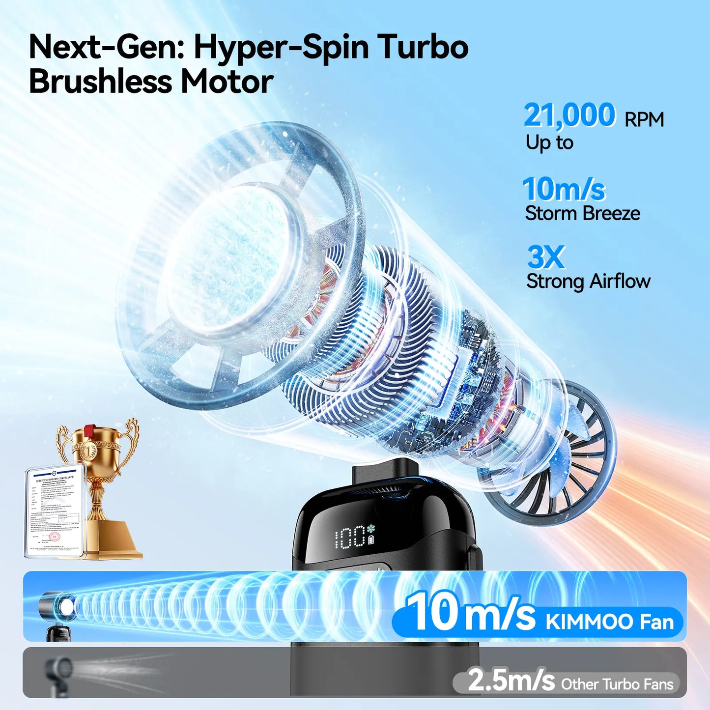 4-in-1 Portable Turbo Cooling Fan