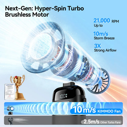 4-in-1 Portable Turbo Cooling Fan